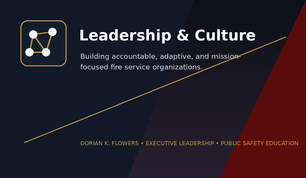 Leadership and organizational culture article image